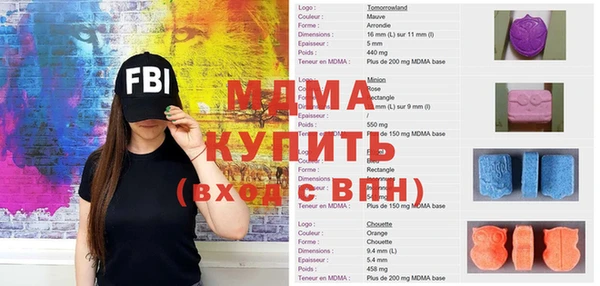 кокс Абаза